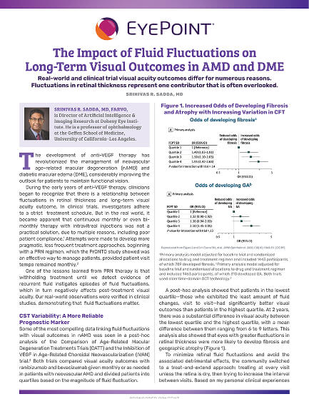 EYEPOINT-sponsored paper: The impact of fluid fluctuations on long-term visual outcomes in AMD and DME